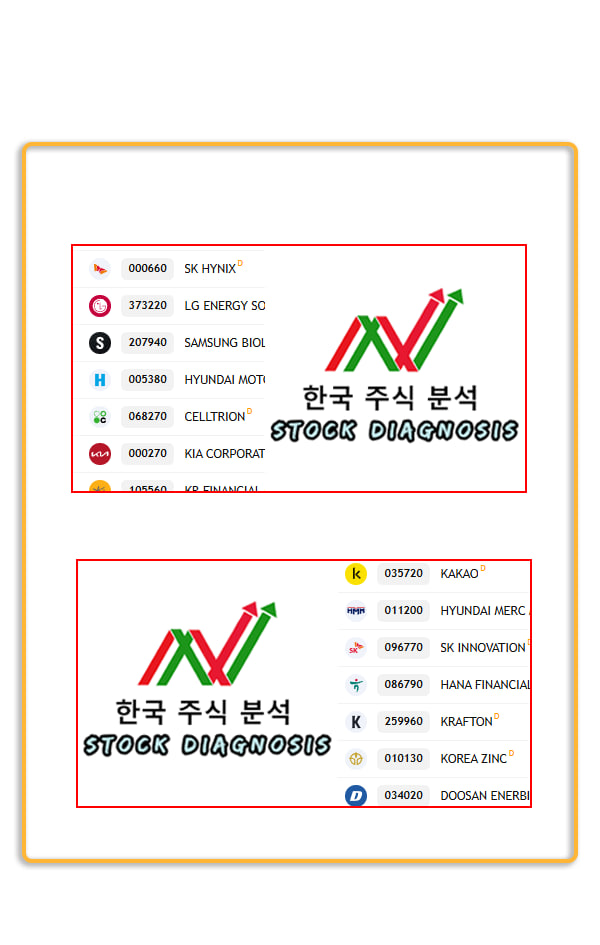 한국 주식 분석 가이드